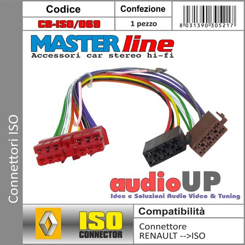 Connecteur iso pour - pour, autoradio