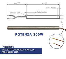 POÊLE À ALLUMAGE BOUGIE DE