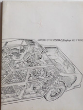Brochure Anatomy of the FORD