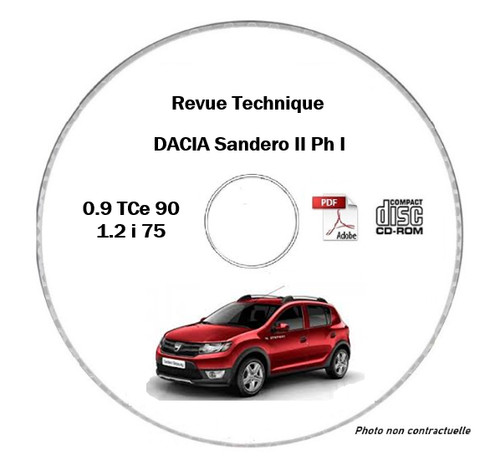 Dacia sandero i rta - ph,