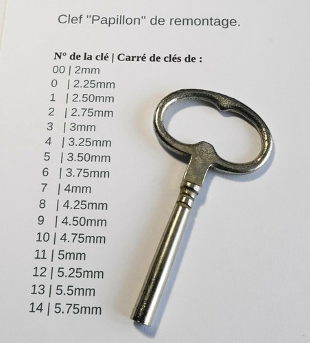 Piece horloger pour - piece, pendule