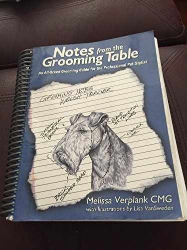 Notes from the grooming - notes,