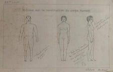 RARE PLANCHE DESSIN CORPS