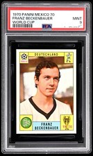 Franz Beckenbauer Rookie