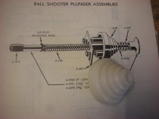 flipper Gottlieb: guide