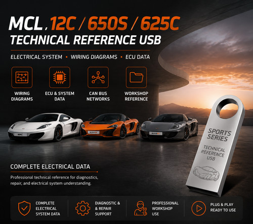 Mclaren 12c 625c 650s - 12c,