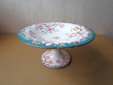 Antique Very Beautiful Rare Sarreguemines Mounted Plate Compote Maker Minton Decor 218