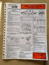 FICHE TECHNIQUE AUTOMOBILE BMW