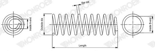 Ressort suspension - ressort,
