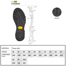 Semelle Monobloc Semiscatolato