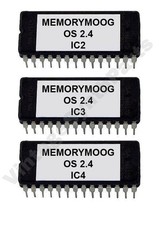 MOOG MemoryMoog Système