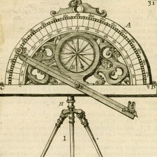 Trigonometry Geometer Tachometer Alain Manesson Mallet Original Engraving 17th Century