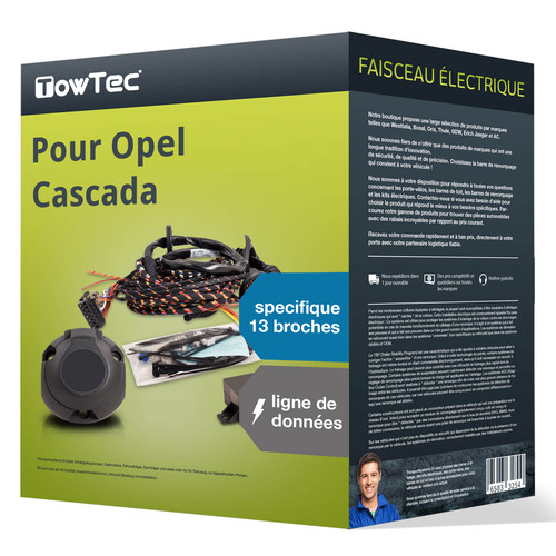 Faisceau spécifique - , au
