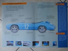 RENAULT 4CV BARQUETTE RISPAL de 1955 / FICHE TECHNIQUE