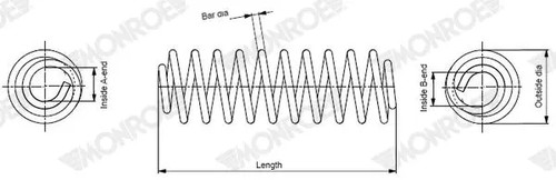 Ressort suspension - ressort,