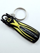 PORTE-CLES - Matériel