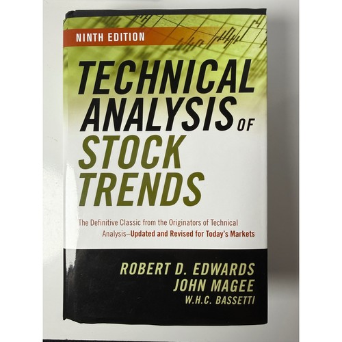 Technical analysis stock - of,