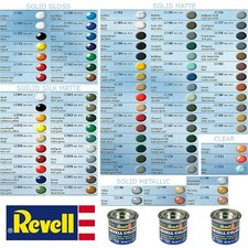 Revell peinture email pot de