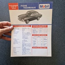 ALFA ROMEO 1750 GT veloce