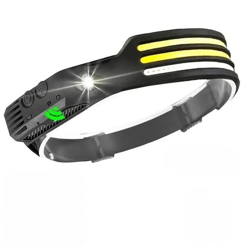 Lampe frontale led - frontale,