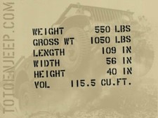 POCHOIR STENCIL MARQUAGE