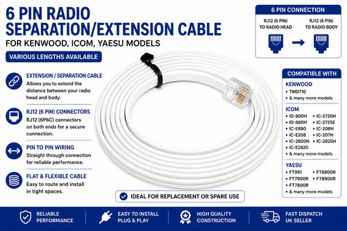 Nouveau câble extension - cÂble, d'extension