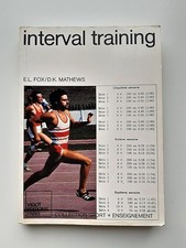 Interval training 