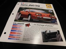 1991-1996 Alpine A610 Spec