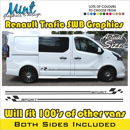 Swb renault trafic camper side - trafic,