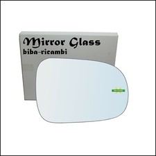 Miroir Nu Adhésif Côté