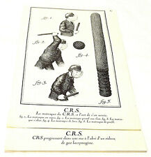 Antique engravings C R S choice from the 1971 book by Diderot d'Alembert