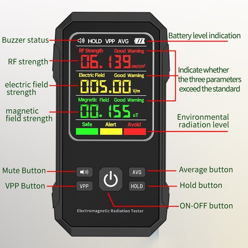 Portable nuclear radiation - portable,