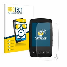 Protection D'écran pour