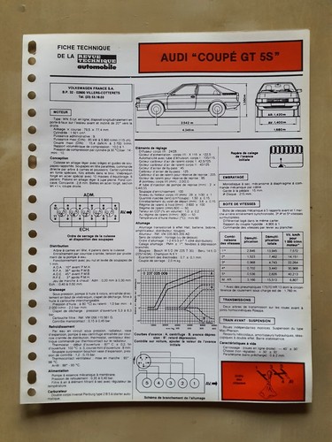 Fiche technique automobile - fiche,