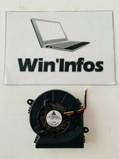 Ventilateur refroidisseur