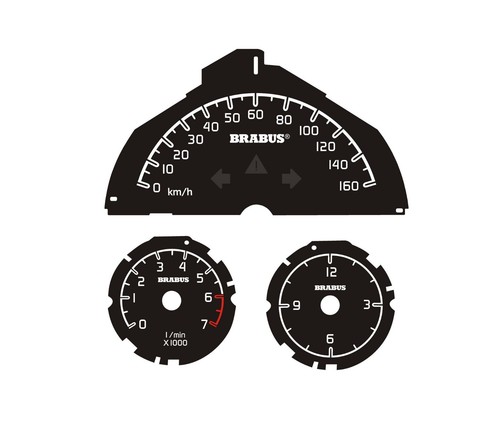 Cadrans compteur smart - de,