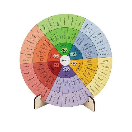 Roue sensation ronde en - roue, de