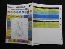 Tableau D'Entretien Tracteur Kubota B2630HSD B3030HSD B3030HSDC 2006-2012