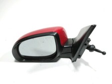 RETROVISEUR MANUEL GAUCHE