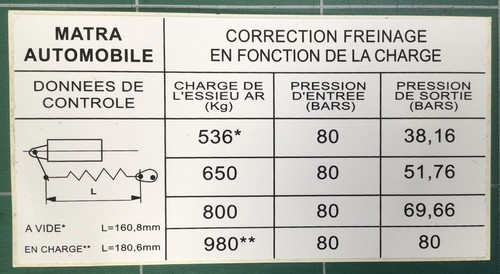 Autocollant vinyle correction - autocollant,