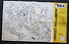 1969 BSA Modèle B44 Chasse Star Victor Roadster Moto Effaçable Poster 29x18