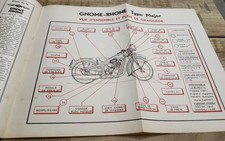 Revue technique moto gnome