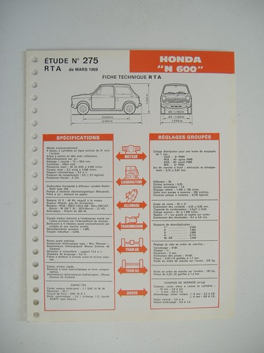 Fiche technique rta honda - fiche,