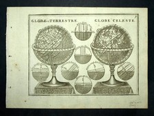 astronomie GLOBE TERRESTRE ET