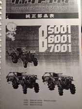 CATALOGUE PIECES DE RECHANGE