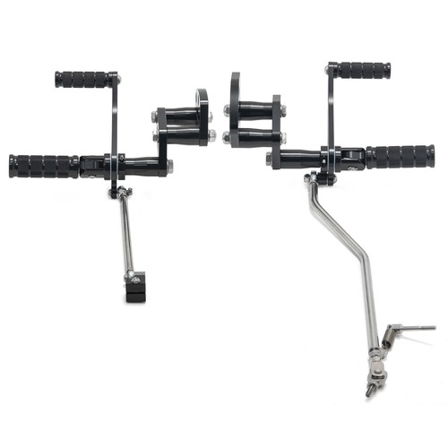 Commandes avancees forward - commandes,