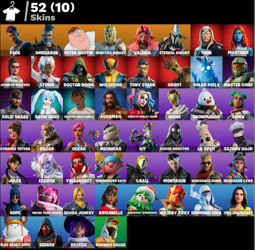 Compte ftn rare account - rare,