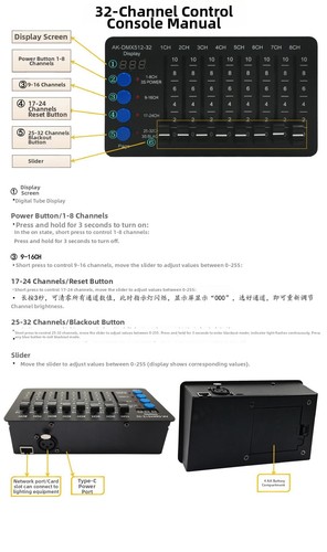 Console portable canaux - console,