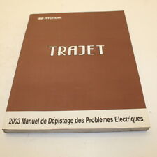 MANUEL TECHNIQUE DE REPERAGE