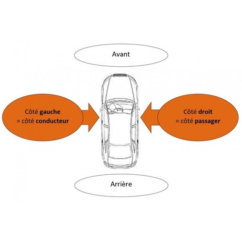 Renfort pare choc avant - de,